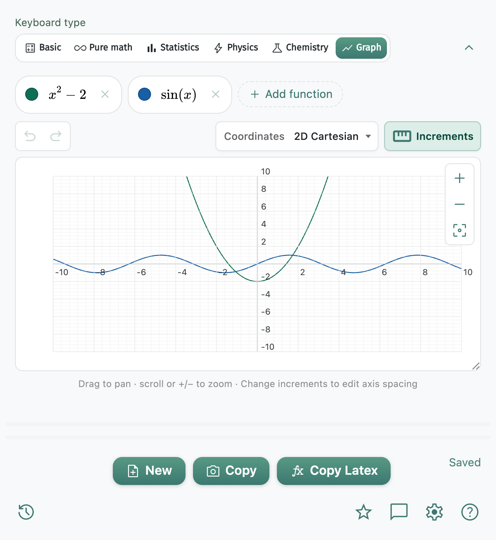 Cartesian graph of functions in MATH Keys