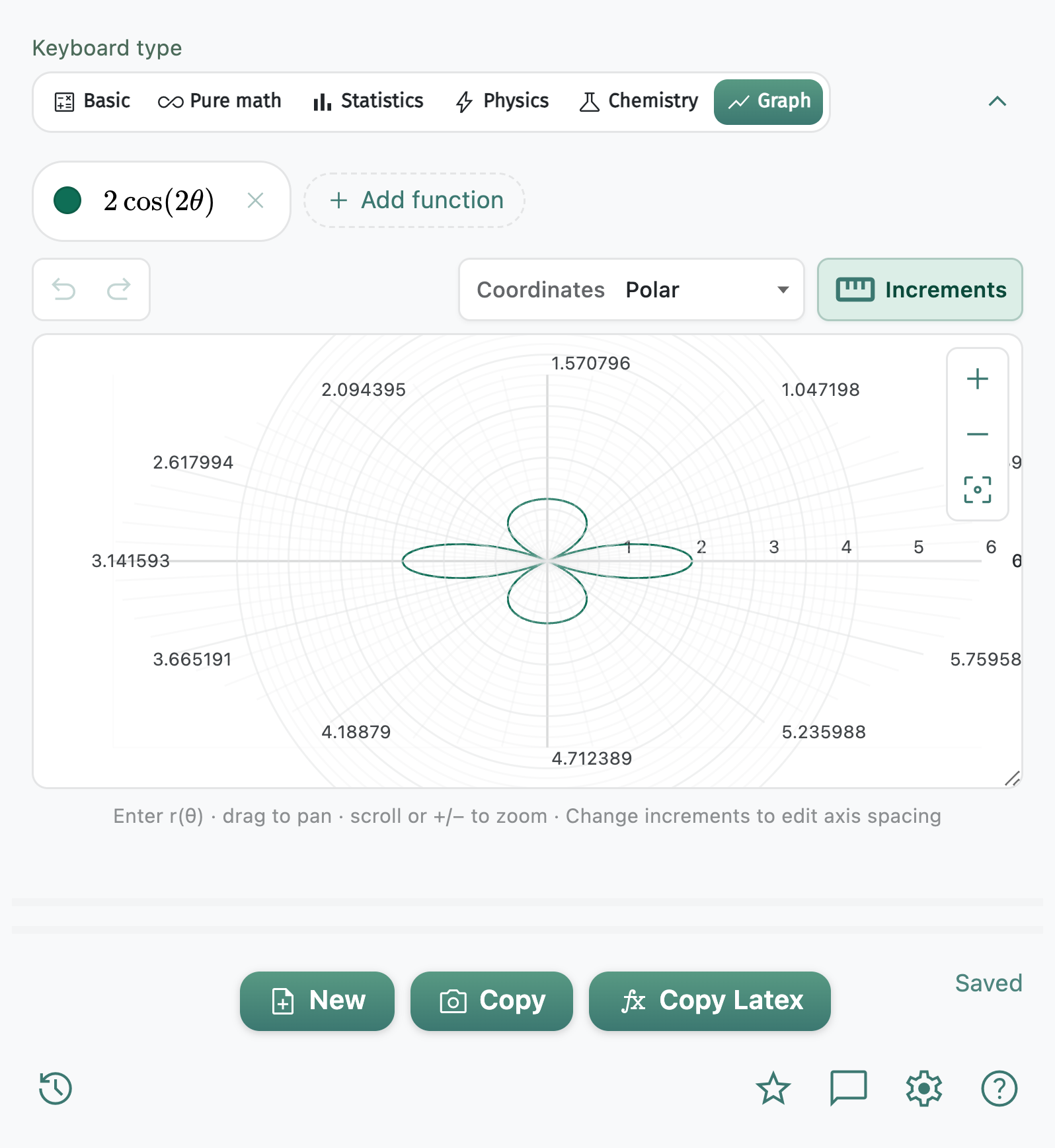 Polar rose curve graphed in MATH Keys